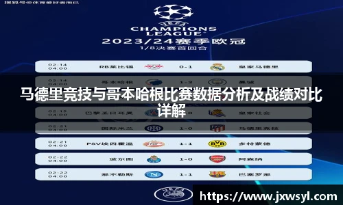 马德里竞技与哥本哈根比赛数据分析及战绩对比详解